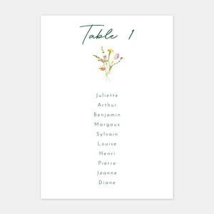 Plan de table de mariage jardin aquarelle - 5ex