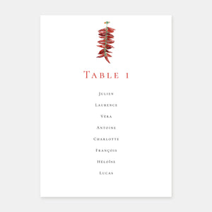 Plan de table mariage au Pays Basque