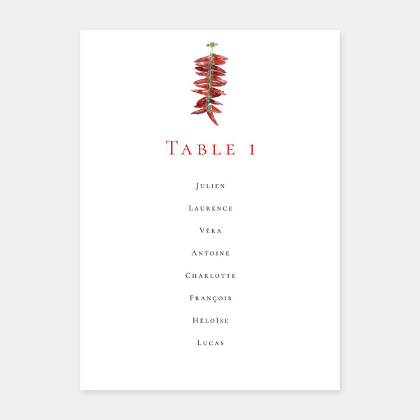 Plan de table mariage au Pays Basque